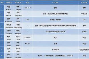 betway体育下载是什么截图4