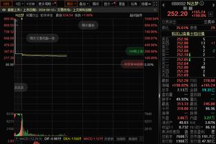 尤文跟队：博格巴针对禁赛的上诉平均需要6-7个月才会出结果