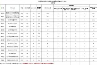 沃恩：本-西蒙斯伤情的整体情况两天后会更新 DSJ即将回归