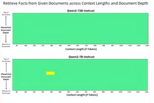 官方：摩洛哥足协确认雷格拉吉继续留任摩洛哥主帅