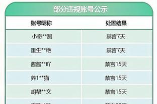 记者：迈尼昂要求800万欧续约年薪，拜仁曼联切尔西对他感兴趣