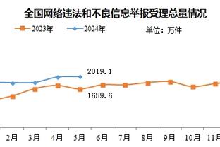 新利体育官方入口网站登录截图4